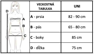 Snímka obrazovky 2019-07-15 o 16.12.41